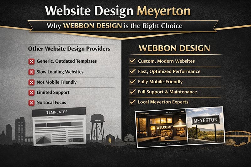 website design meyerton